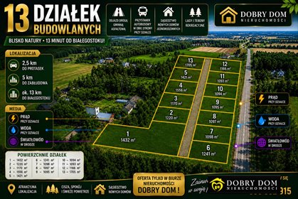 Zapraszam do zakupu działek 1093 m² w Protasy! działka Protasy