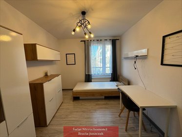 mieszkanie na wynajem 11m2 mieszkanie Wrocław, Ołbin, Ołbin
