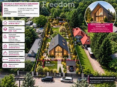 Sprzedam działkę 979 m² w Bielanach z WZ, cicha i zielona okolica działka Warszawa, Bielany, Loteryjki