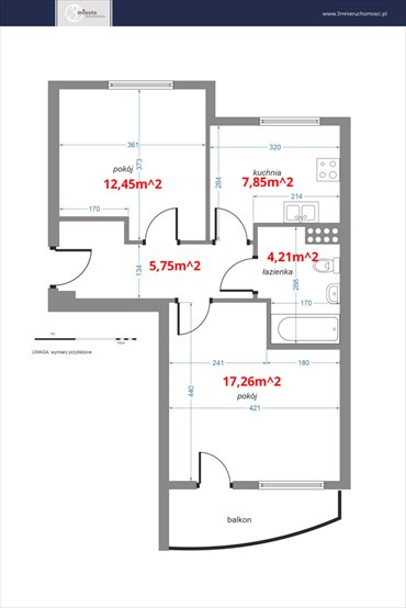 mieszkanie na sprzedaż 49m2 mieszkanie Gdańsk, Ujeścisko, Częstochowska
