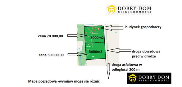 działka na sprzedaż 3000m2 działka Wojeniec