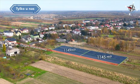 działka na sprzedaż 1145m2 działka Jaskrów, Częstochowska