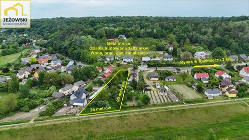 Działka 1702 m² z wodą, prądem i kanalizacją w Bochotnicy działka Bochotnica, Kazimierska