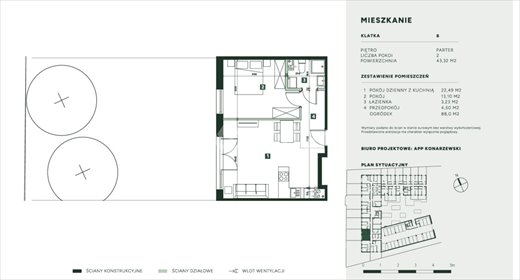 mieszkanie na sprzedaż 43m2 mieszkanie Wrocław, Żerniki, Strachowicka