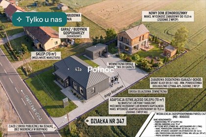 Działka 987 m² z możliwością budowy domu i usług w Bogucicach działka Bogucice