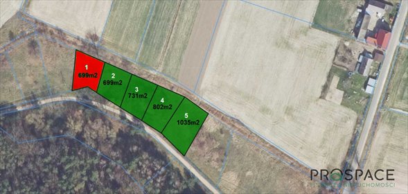 działka na sprzedaż 699m2 działka Markosice