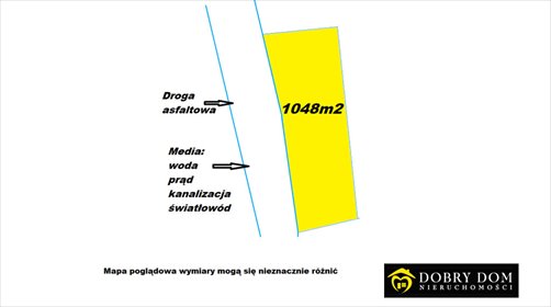 działka na sprzedaż 1048m2 działka Waliły-Stacja