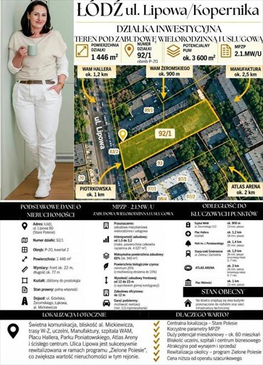 Inwestycyjna działka pod wielorodzinną w centrum Łodzi. działka Łódź, Łódź-Polesie, Lipowa