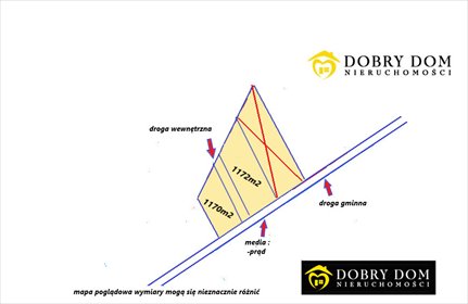 działka na sprzedaż 1170m2 działka Brończany