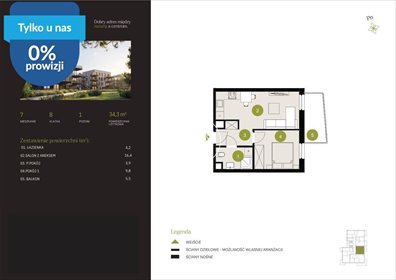 Przestronne 2-pokojowe mieszkanie 34,3 m² na sprzedaż mieszkanie Bydgoszcz, Flisy, Mińska