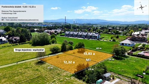 Dwie działki w prestiżowej lokalizacji, 1232 m² i 1383 m² działka Nowy Sącz, Radziecka