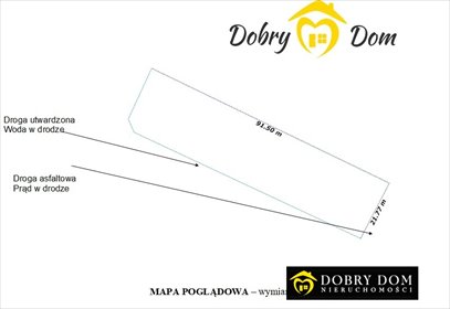działka na sprzedaż 2008m2 działka Rafałówka