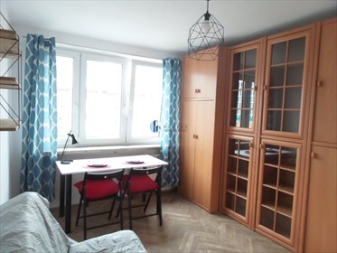 Kawalerka 20 m2 z windą, blisko centrum Warszawy mieszkanie Warszawa, Wola, Koło, Obozowa