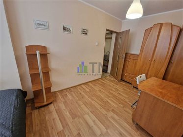 Wrocław, Biskupin, 36 m2, umeblowane, po remoncie mieszkanie Wrocław, Śródmieście, Biskupin, Canaletta