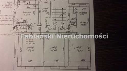 Na wynajem przestronne 3-pokojowe mieszkanie po remoncie w Poznaniu mieszkanie Poznań, Łazarz, 3 pokojowe po remoncie na Łazarzu, blisko Parku