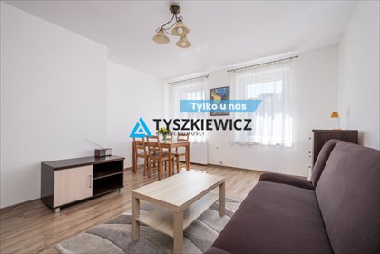 mieszkanie na sprzedaż 38m2 mieszkanie Gdańsk, Siedlce, Jana Chryzostoma Paska