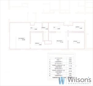 mieszkanie na sprzedaż 71m2 mieszkanie Hel, Admirała Steyera