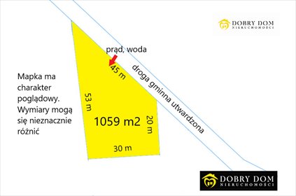 Działka z warunkami zabudowy i mediami - zapraszam działka Jarnuty