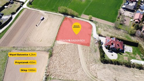 działka na sprzedaż 2153m2 działka Książniczki