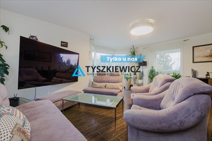 dom na sprzedaż 350m2 dom Zbychowo, Jeziorna