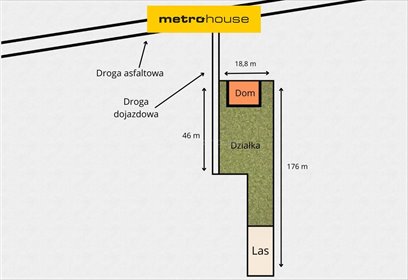 dom na sprzedaż 170m2 dom Zamość, Majdan