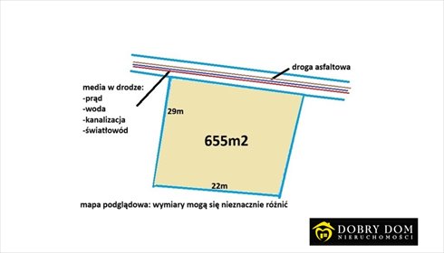 Działka 655 m² z warunkami zabudowy, blisko natury działka Suraż