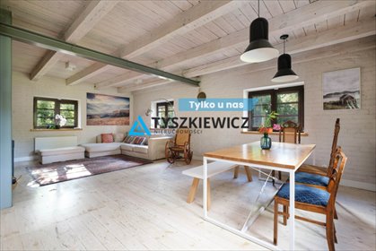 dom na wynajem 260m2 dom Straszyn, Poprzeczna