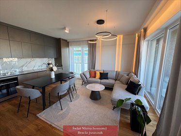 mieszkanie na sprzedaż 73m2 mieszkanie Wrocław, Szczepin, Szczepin