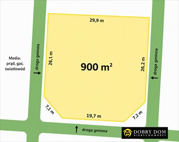 Działka 900 m² w Sobolewie z mediami i lasem działka Sobolewo