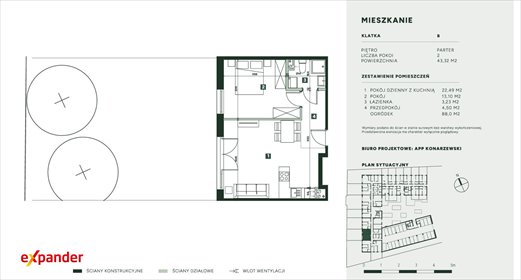 Nowoczesne 2-pokojowe mieszkanie z ogródkiem i panoramicznymi oknami mieszkanie Wrocław, Strachowicka
