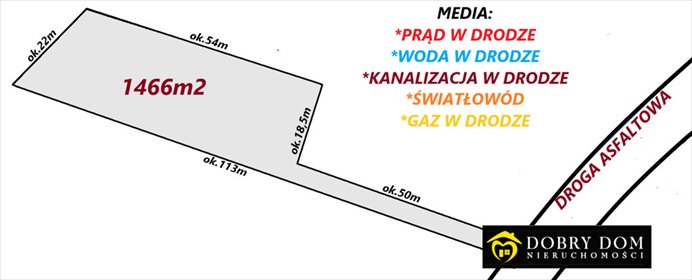 działka na sprzedaż 1466m2 działka Białystok, Bacieczki