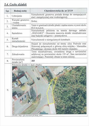 Działka 2664 m² w Nowej Soli - zapraszam działka Nowa Sól, Brzozowa