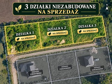 Do sprzedania działki budowlane 1065 m² w Markuszach z zielonym otoczeniem działka Markusy