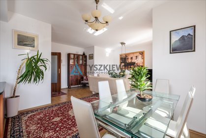 mieszkanie na sprzedaż 75m2 mieszkanie Gdańsk, Przymorze, Jelitkowski Dwór