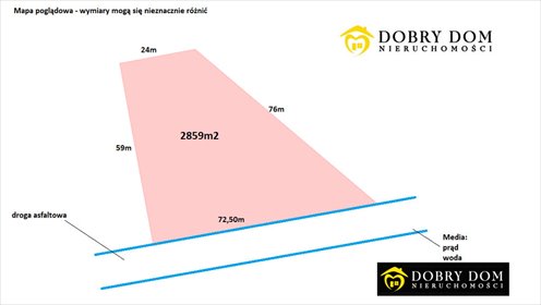 działka na sprzedaż 2859m2 działka Pańki