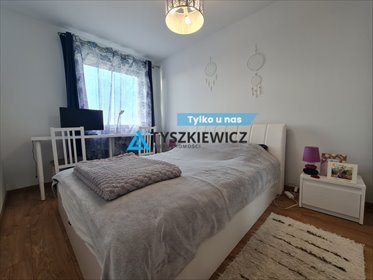 mieszkanie na wynajem 44m2 mieszkanie Gdańsk, Jasień, Tadeusza Jasińskiego