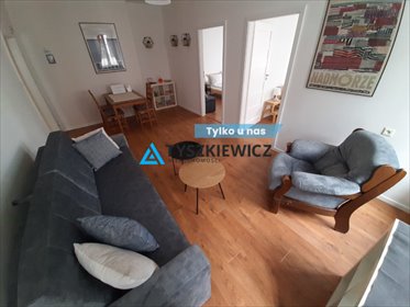 mieszkanie na wynajem 64m2 mieszkanie Gdańsk, Stare Miasto, Targ Rybny