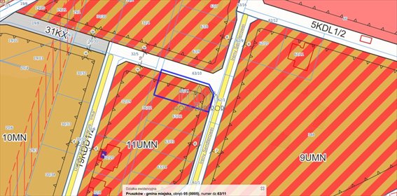 Na sprzedaż działka 724 m² z pozwoleniem na bliźniaka w Pruszkowie działka Pruszków, Sendlerowej