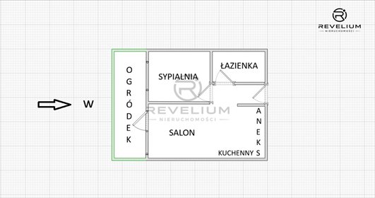 Mieszkanie 40,71 m² z ogródkiem po remoncie - polecam! mieszkanie Gdańsk, Orunia Południe, Niepołomicka