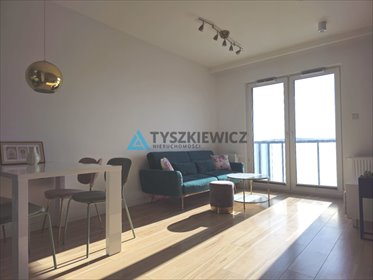 mieszkanie na wynajem 40m2 mieszkanie Gdańsk, Letnica, Sucha