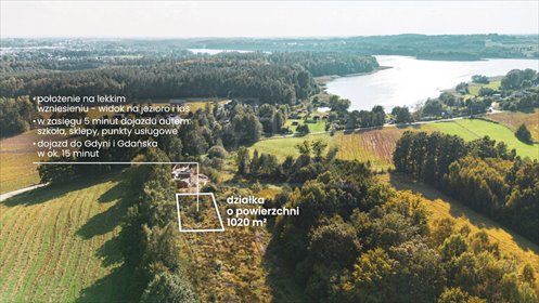 działka na sprzedaż 1020m2 działka Dobrzewino