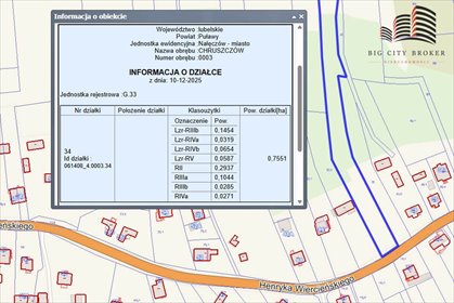 działka na sprzedaż 7551m2 działka Nałęczów, Henryka Wiercieńskiego