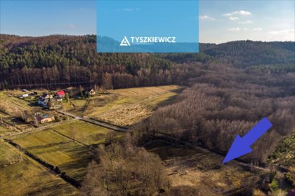Działka budowlana na sprzedaż Rumia, Szmelta, św. Józefa 5 801m2 Foto 2