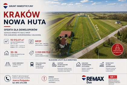 działka na sprzedaż 10526m2 działka Kraków, Narcyza Wiatra