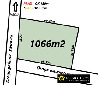 działka na sprzedaż 1066m2 działka Skrybicze