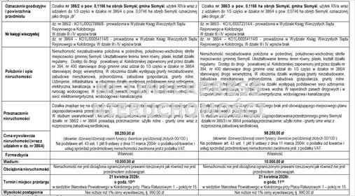 działka na sprzedaż 1166m2 działka Kołobrzeg, Siemyśl