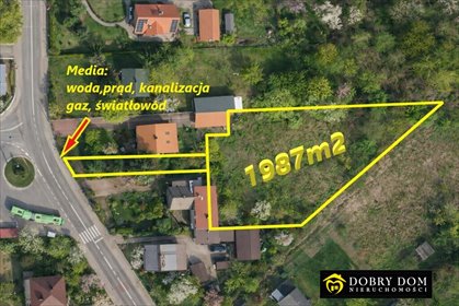 działka na sprzedaż 1987m2 działka Białystok, Dojlidy Górne