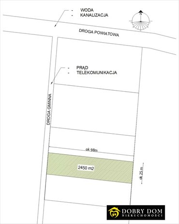 działka na sprzedaż 2450m2 działka Studzianki