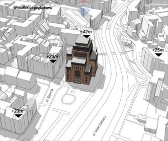 działka na sprzedaż 2100m2 działka Poznań, Stare Miasto, Wroniecka
