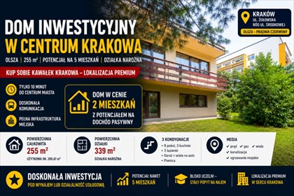Unikalny dom w centrum Krakowa z dużym potencjałem dom Kraków, Żułowska